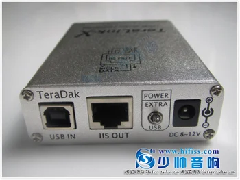 TeraLink X1 для передачи данных по USB коаксиальному волокну BNC поддерживает формат DTSAC-3